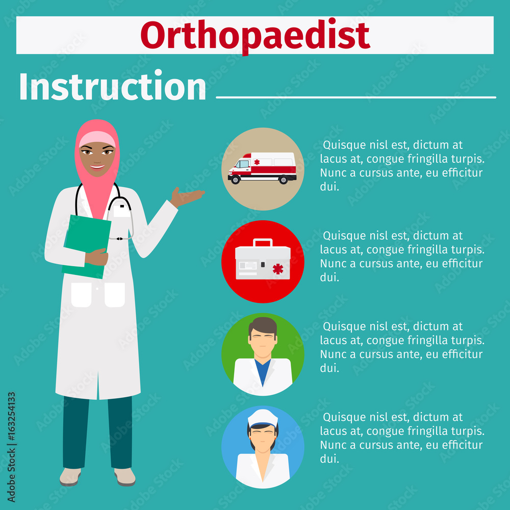 Medical equipment instruction for orthopaedist