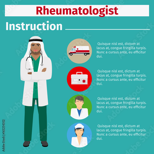 Medical equipment instruction for rheumatologist