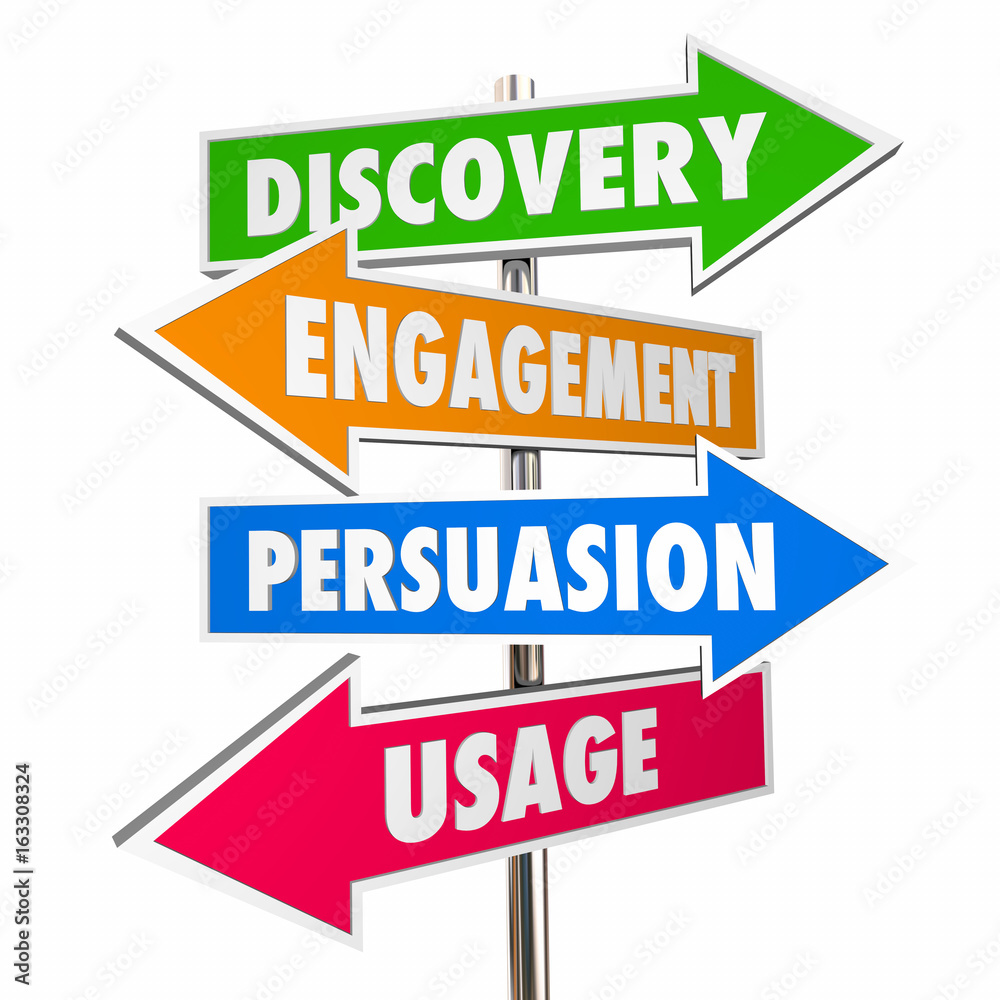 Customer Journey Arrow Signs Persuasion Usage 3d Illustration