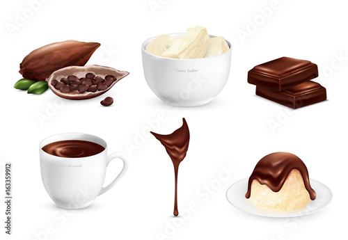 Cocoa Products Set