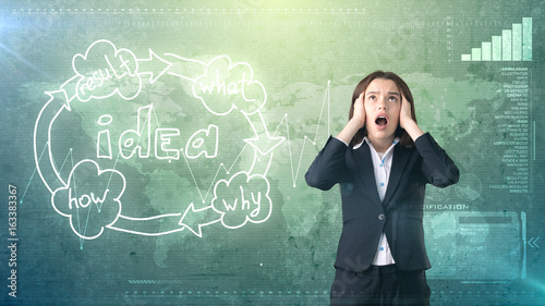 Creative ideas concept, sad businesswoman thinking under stress on painted background near idea organizational chart.