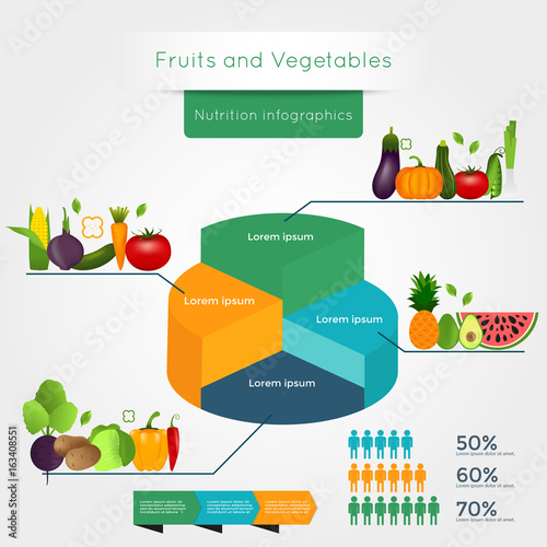 Healthy vegetables infographics with chart and graph