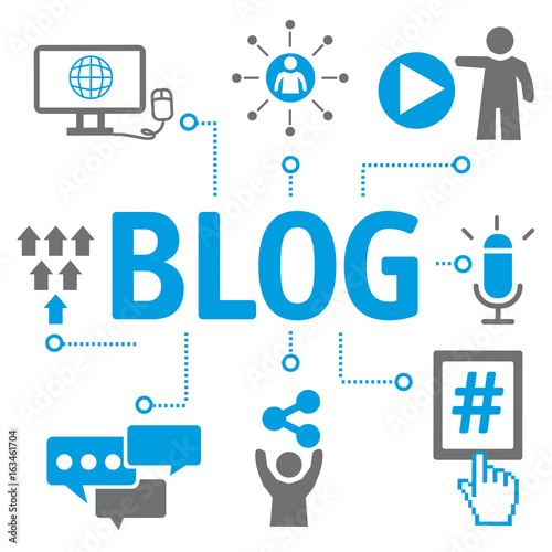 Blogging - social media icons