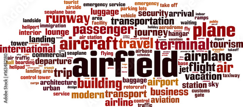 Airfield word cloud