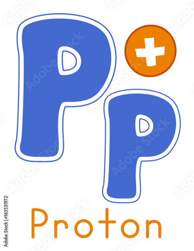 Physics Letter P for Proton