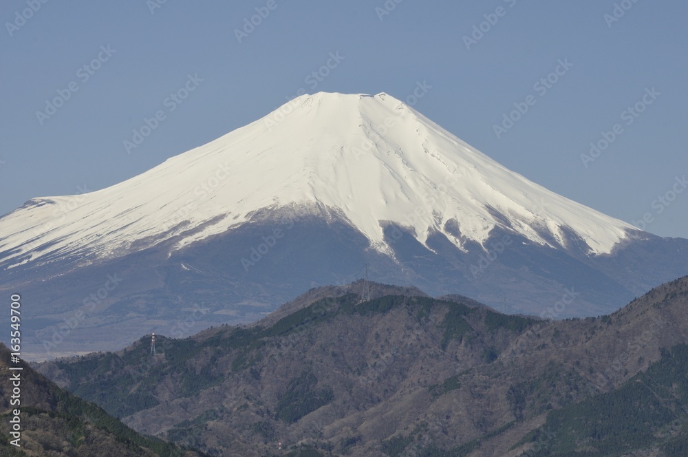 富士山の眺望