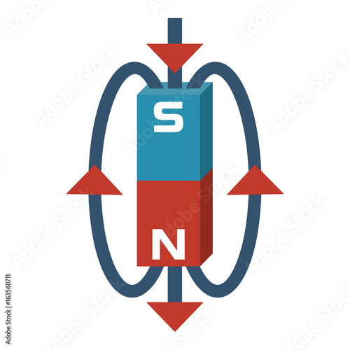 Magnetic poles. Magnetic field. Scheme of interaction of poles, shown lines and arrows. Vector illustration flat design. Isolated on white background.