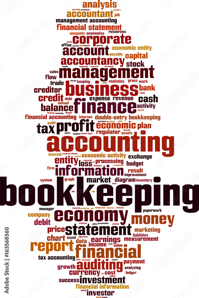 Bookkeeping word cloud Bookkeeping word cloud