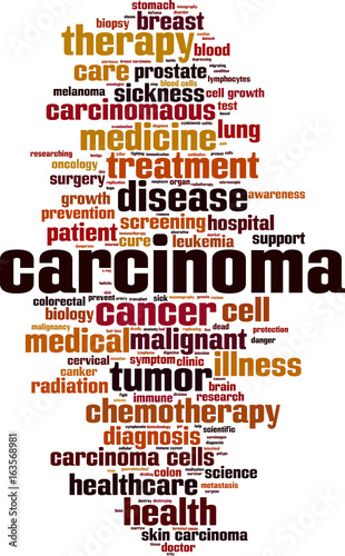 Carcinoma word cloud