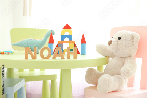 Baby name NOAH composed of ...