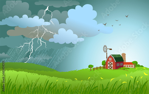 Rain is coming