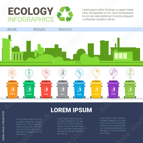 Ecology Infographic Banner Recycle Waste Sorting Garbage Concept Environmental Protection Vector Illustration