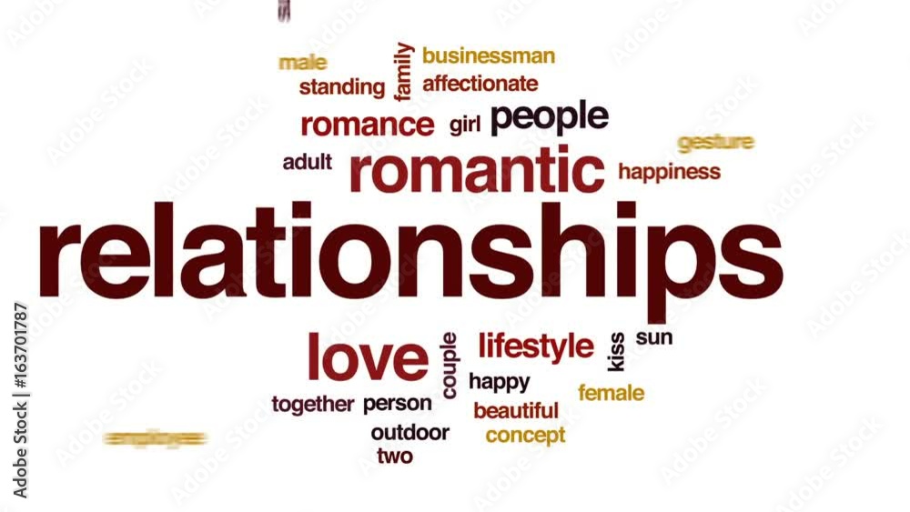 Relationships animated word cloud, text design animation.