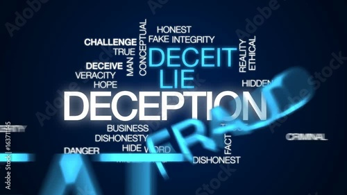 Deception animated word cloud, text design animation.