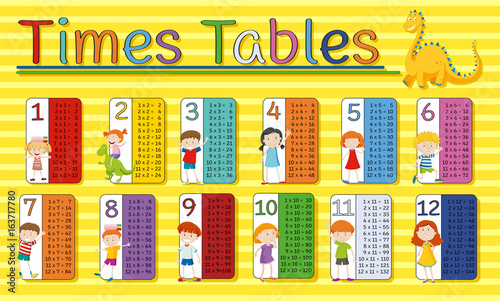 Time tables chart with happy kids on yellow background