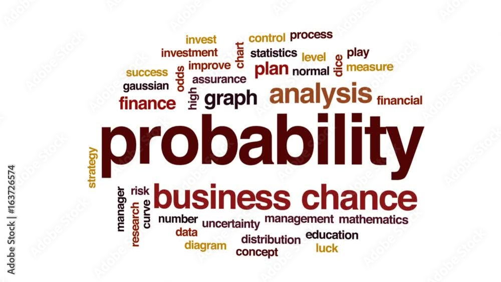 Probability animated word cloud, text design animation.
