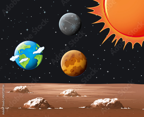Different planets in solar system
