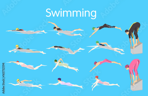 Types of swimming.