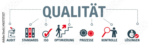 Banner Qualität und Audit
