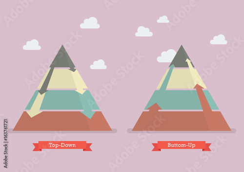 Top down and Bottom up pyramid business strategy photo