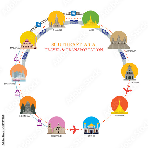Southeast Asia Transportation with National Landmark Icons