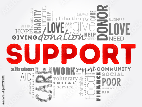 Support word cloud collage, social concept background