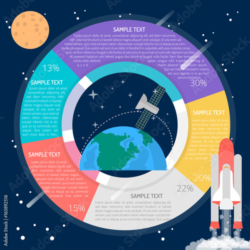 Sputnik Infographic