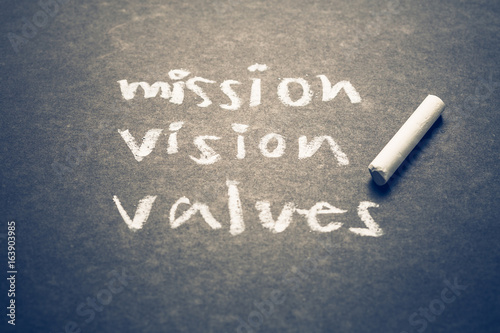 Mission Vision Values