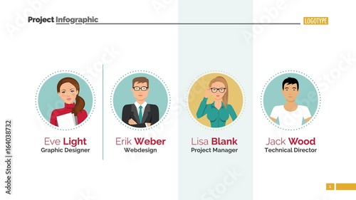 Our team slide 1