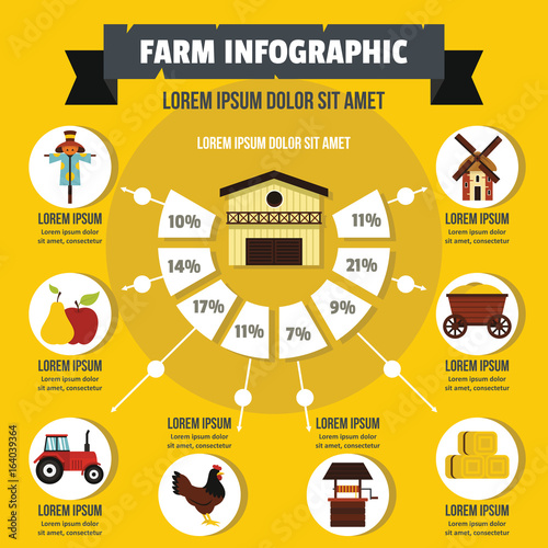 Farm infographic concept, flat style