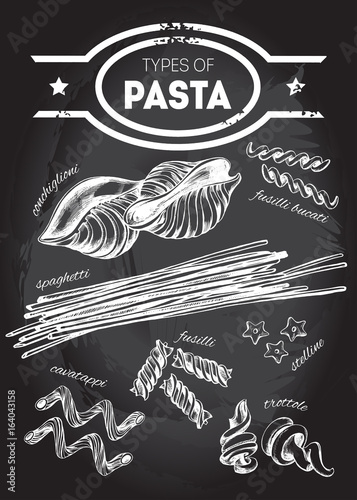 Different types of authentic Italian pasta - conchiglioni, stelline, fusilli bucati, spaghetti, cavatappi, fusilli, trottole. Hand drawn set. Vector illustration on the blackboard.
