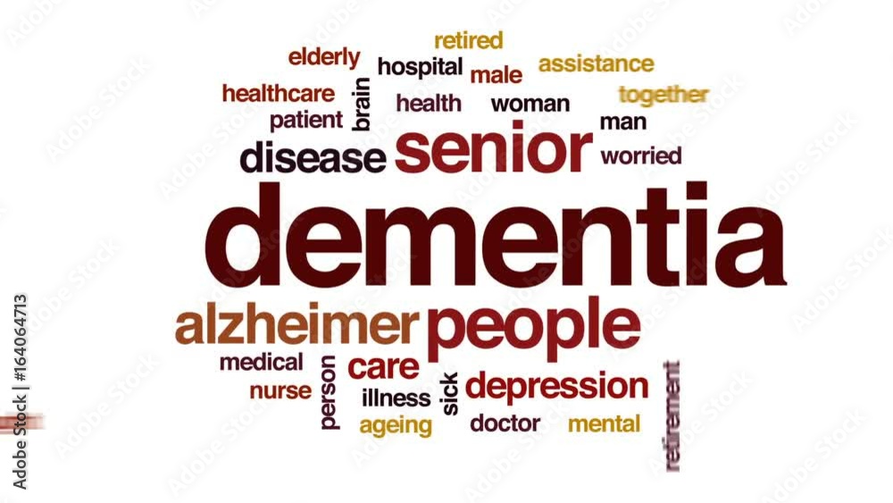 Dementia animated word cloud, text design animation. Dementia animated word cloud, text design animation.