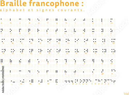 alphabet braille francophone avec grille