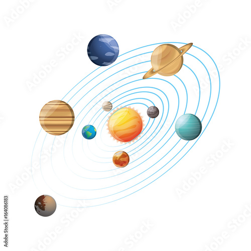 Solar system planets