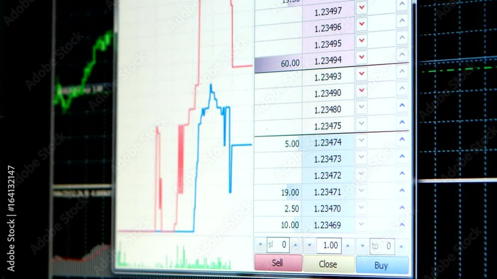 Financial graphs and curves rise and fall on electronic chart