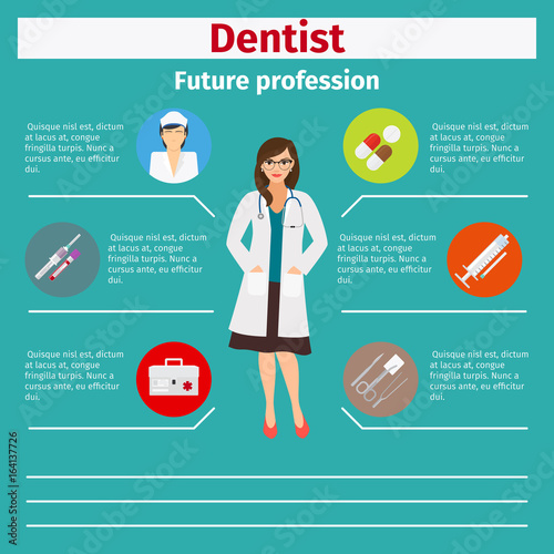 Future profession dentist infographic