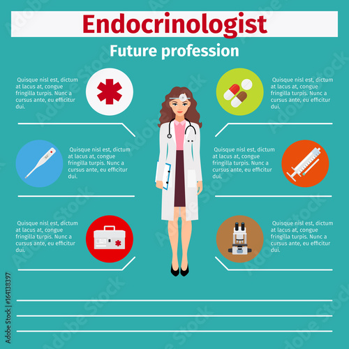 Future profession endocrinologist infographic