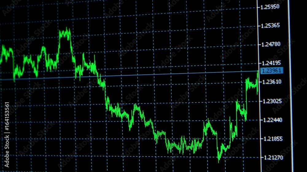 Stock market financial statistics on screen, share pricing, online trading Stock market financial statistics on screen, share pricing, online trading