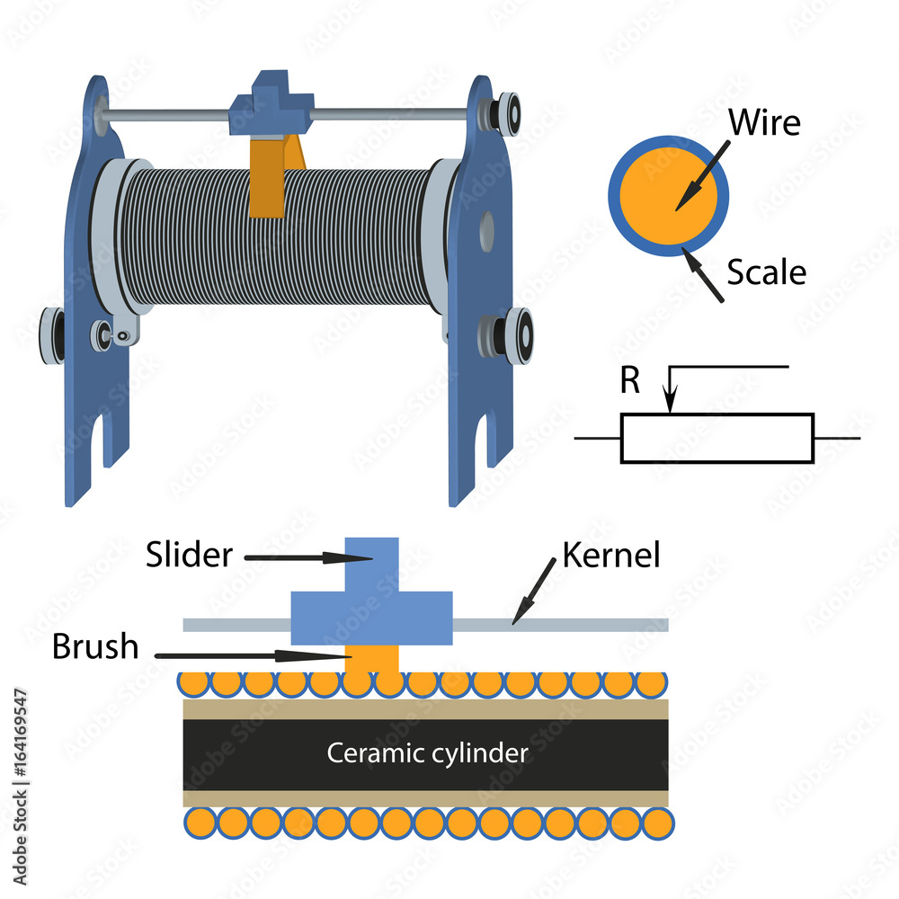 Principle of operation and device rheostat Stock Vector Adobe Stock