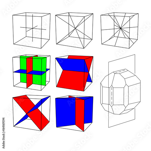 Illustration of different types of crystal symmetry