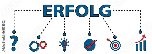 Erfolg