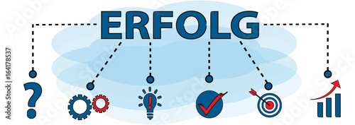 Erfolg