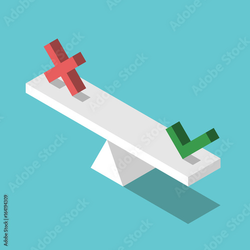 Isometric scales, yes, no