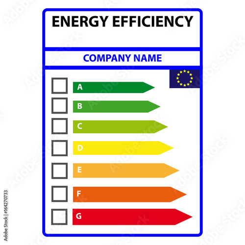 Energy efficiency card to indicate appropriate class