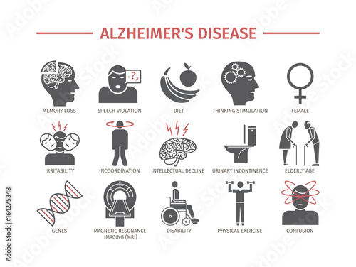 Alzheimer's disease and dementia. Symptoms, Treatment.