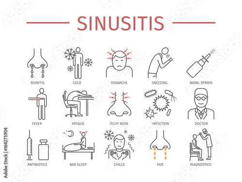 Sinusitis. Symptoms, Treatment. Line icons set.