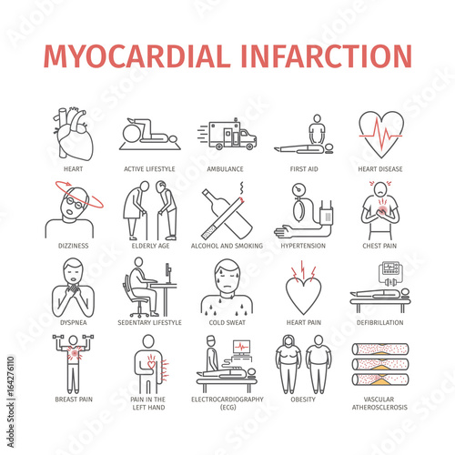Myocardial infarction line icon. Symptoms, Treatment.