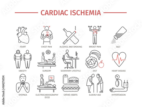 Cardiac ischemia. Symptoms, Treatment. Line icons set. Vector signs photo