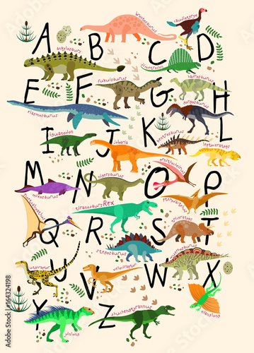 ABC Dinosaurs.