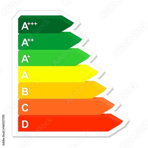 Label energy class label from efficiency A to D from green to red. 3D Color magnet mark rating for electrical appliances and energy saving